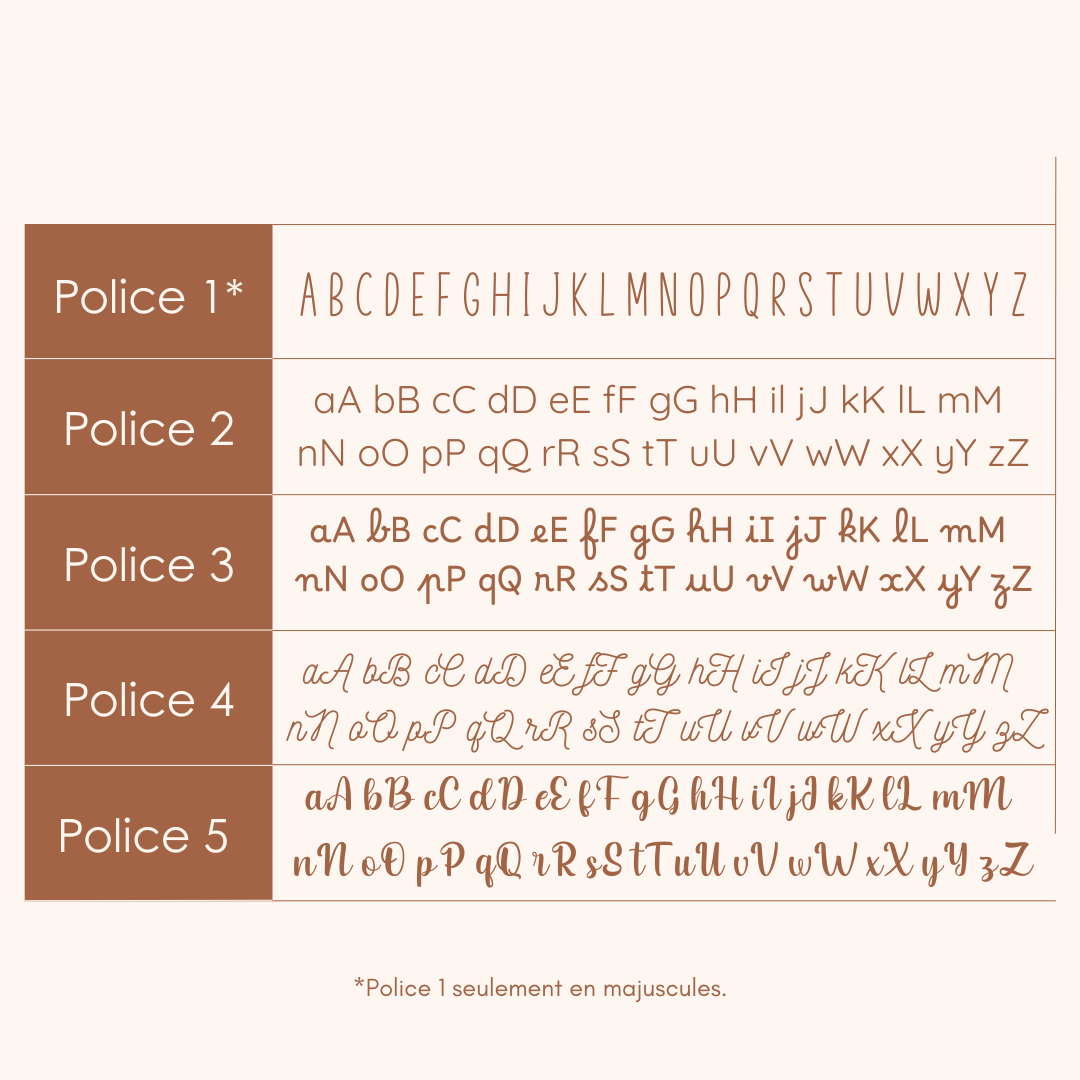 Étoile de Noël en bois personnalisée - Mon Premier Noël