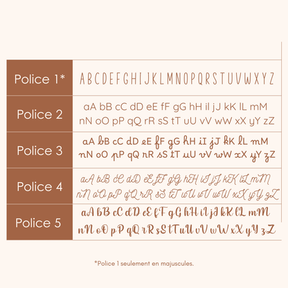 Étoile de Noël en bois personnalisée - Mon Premier Noël